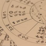 Oroscopo di Branko per il 17 Gennaio 2026 con segni zodiacali e previsioni astrali.