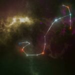 Immagine di segni zodiacali con simboli e rappresentazioni dei segni più coraggiosi.